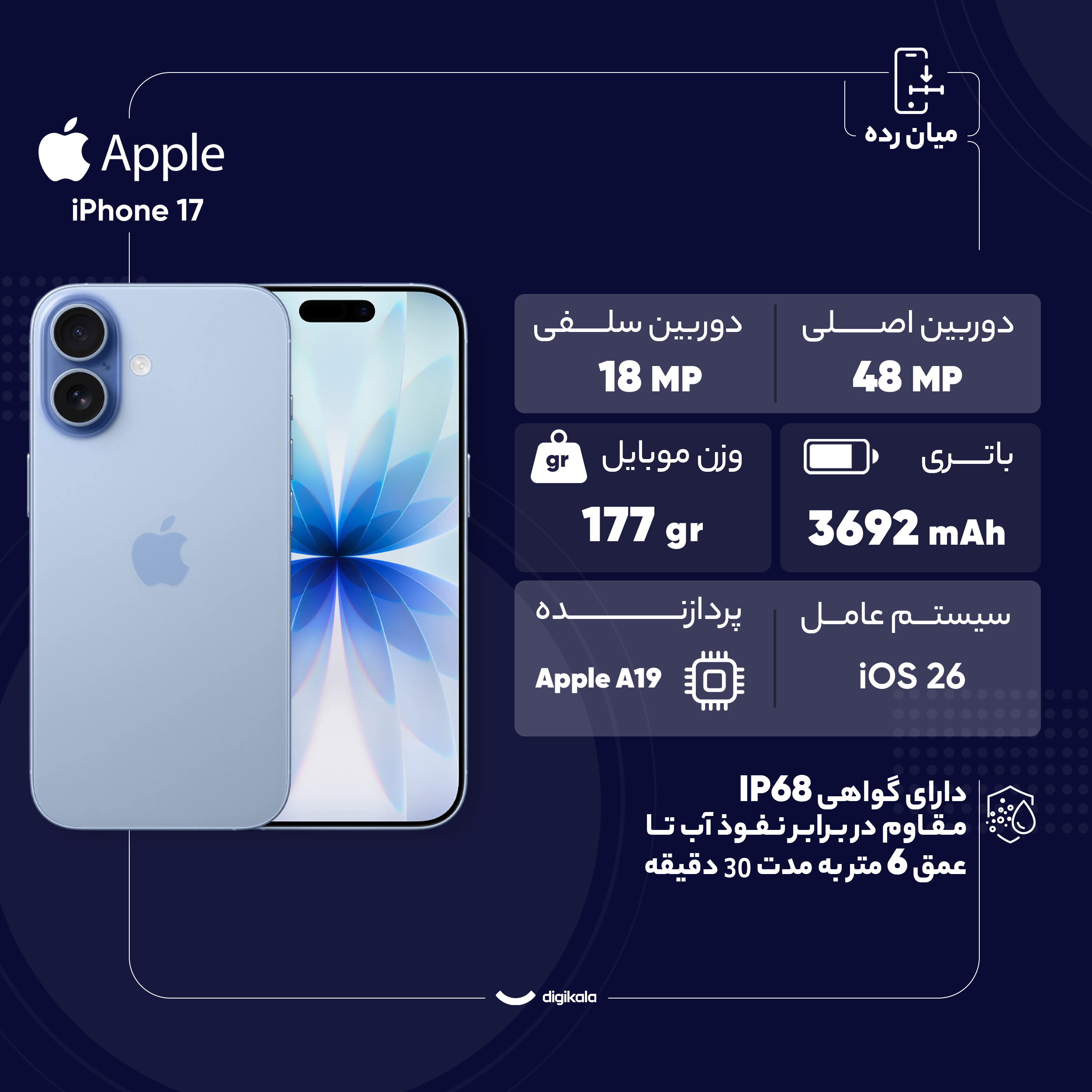 گوشی موبایل اپل مدل iPhone 17 ZAA تک سیم کارت + eSim ظرفیت 256 گیگابایت و رم 8 گیگابایت - اکتیو