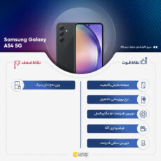 گوشی موبایل سامسونگ مدل Galaxy A54 5G دو سیم کارت ظرفیت 128 گیگابایت و رم 8 گیگابایت به همراه شارژر 25وات سامسونگ