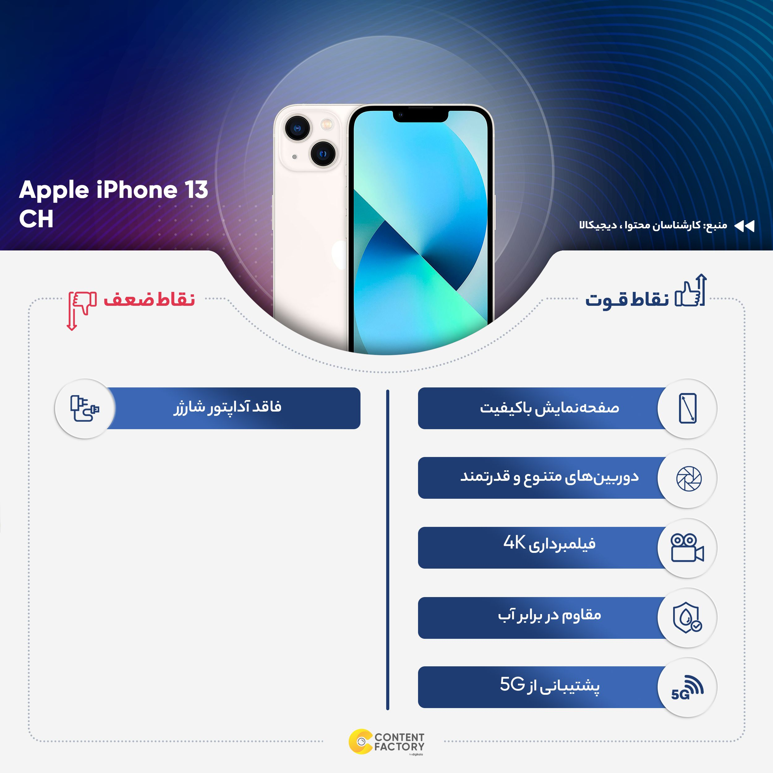 گوشی موبایل اپل مدل iPhone 13 CH دو سیم‌ کارت ظرفیت 128 گیگابایت و رم 4 گیگابایت - نات اکتیو - به همراه بسته اینترنت 100 گیگابایتی یک ماهه همراه اول