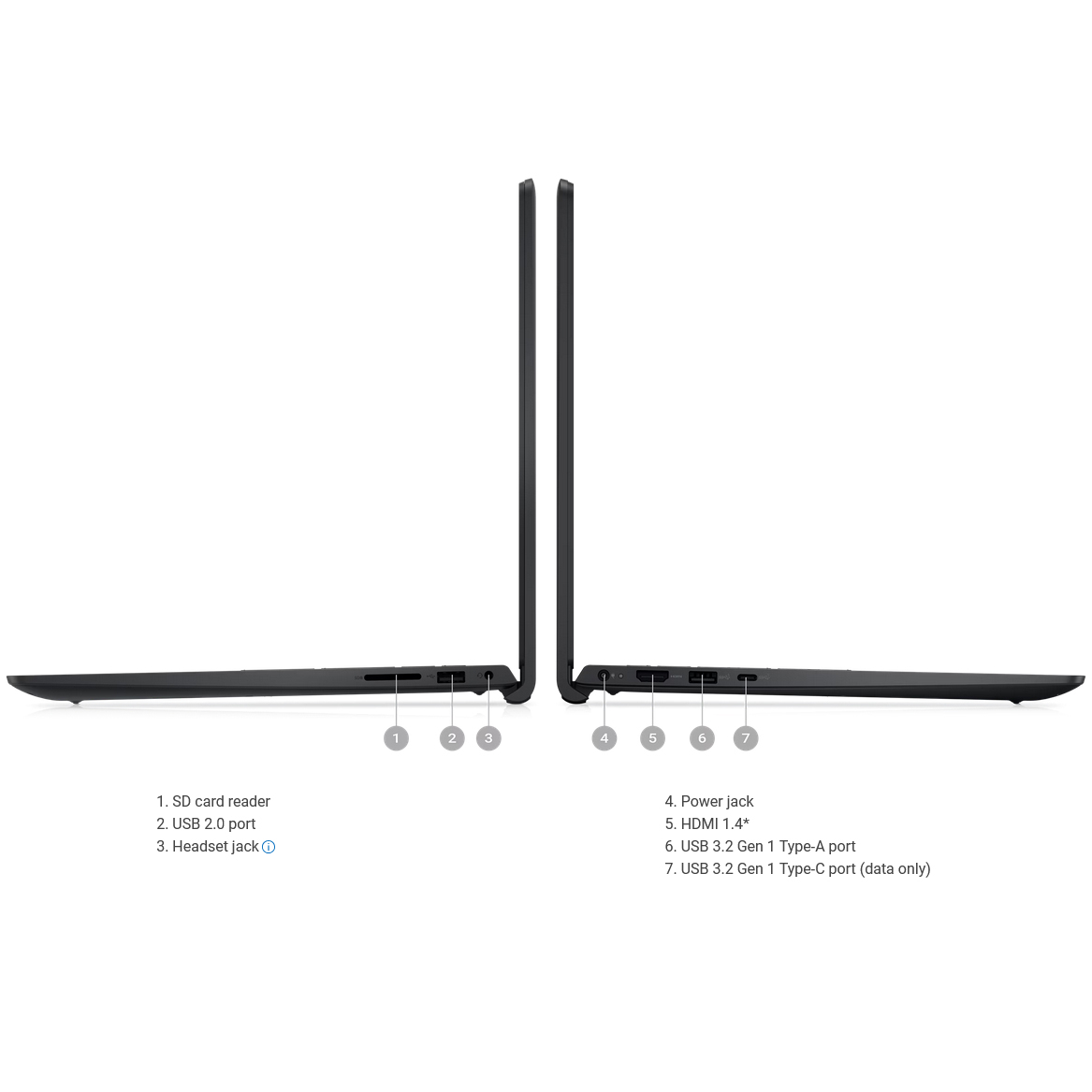 لپ تاپ 15.6 اینچی دل مدل Inspiron 3535-R7 7730U-16GB DDR4-512GB SSD-Touch-W