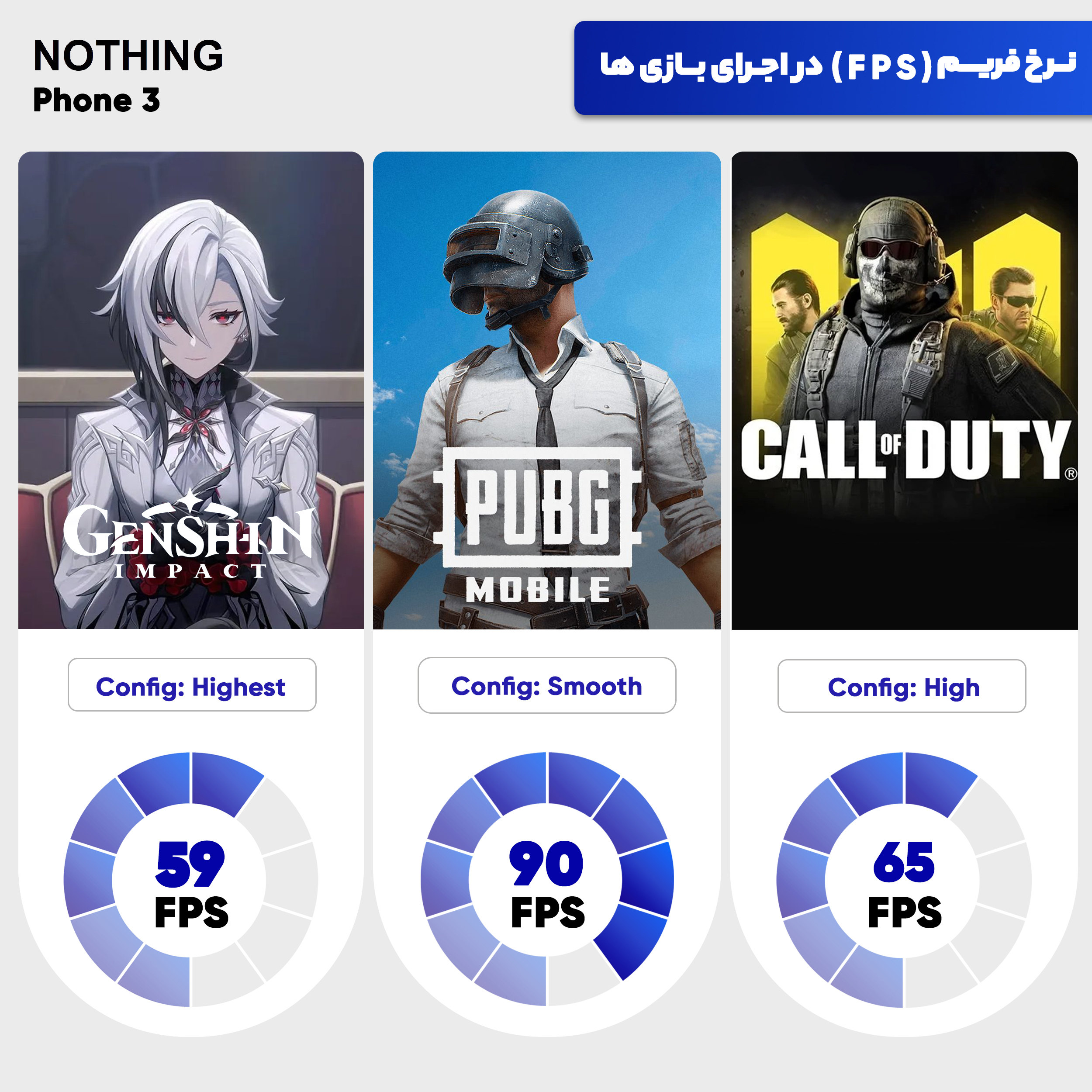 گوشی موبایل ناتینگ مدل Phone 3 دو سیمکارت ظرفیت 512 گیگابایت و رم 16 گیگابایت