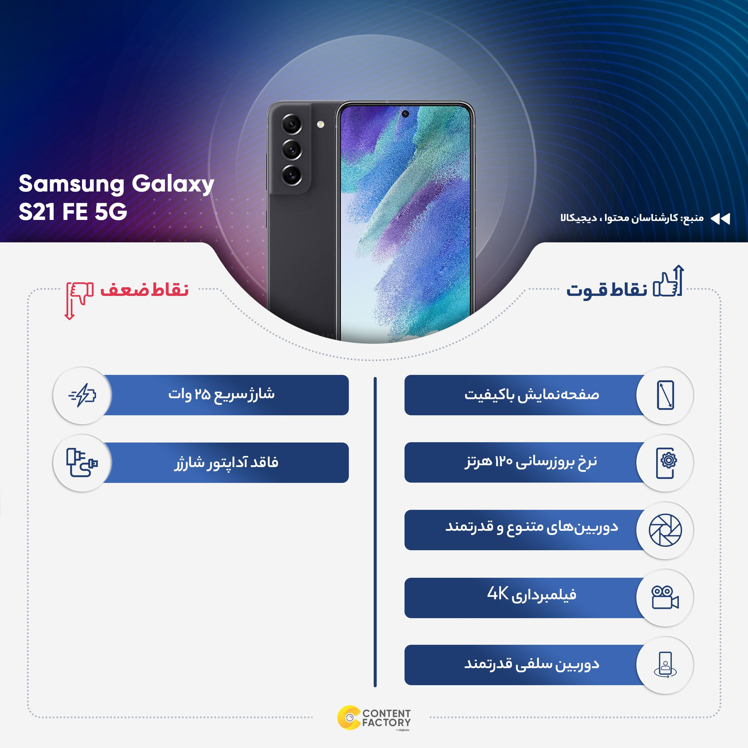 کارکرده - گوشی موبایل سامسونگ مدل Galaxy S21 FE 5G دو سیم کارت ظرفیت 256 گیگابایت و رم 8 گیگابایت