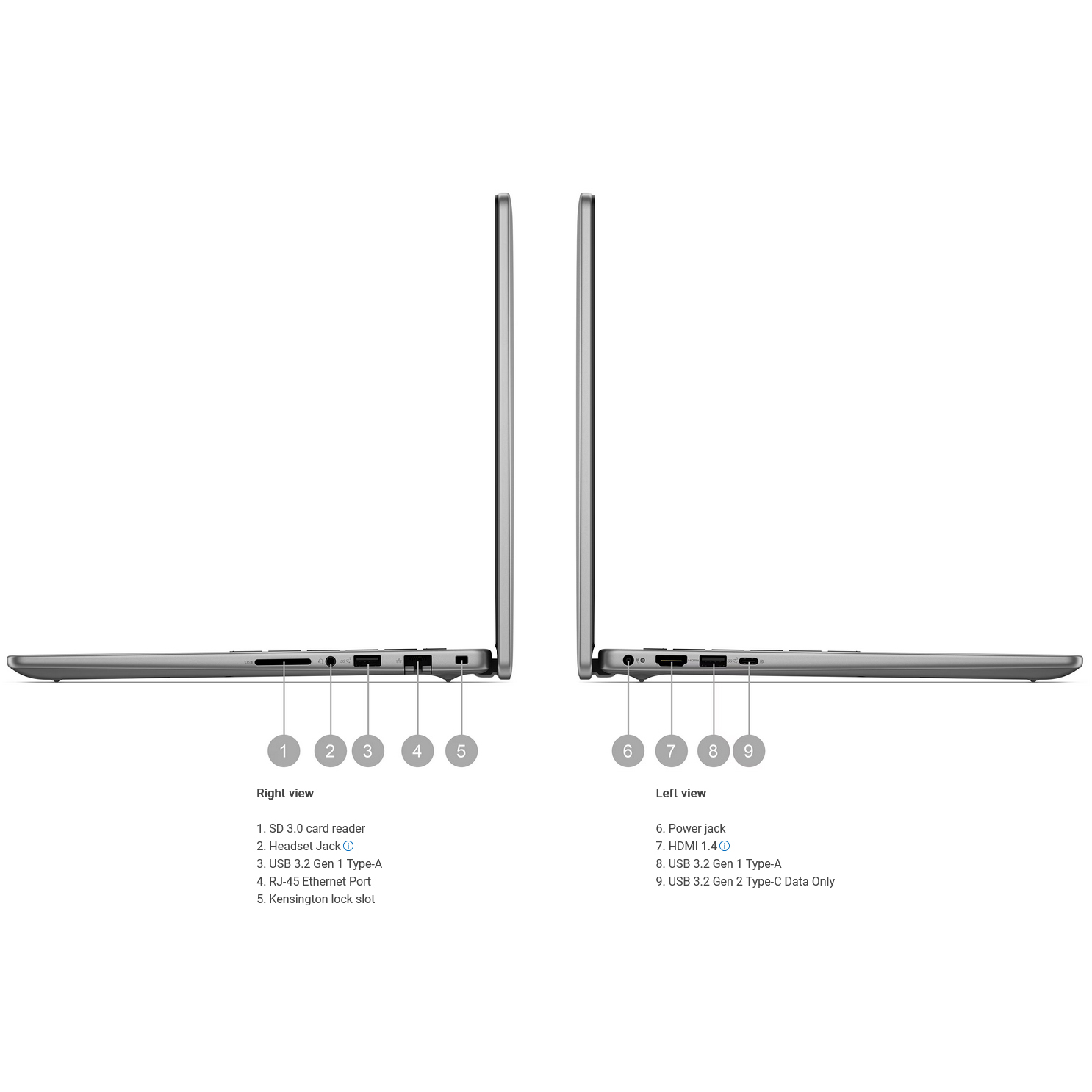 لپ تاپ 14 اینچی دل مدل Vostro 3440-i5 1334U-16GB DDR5 4400MHz-1TB SSD-IPS-Backlit - کاستوم شده