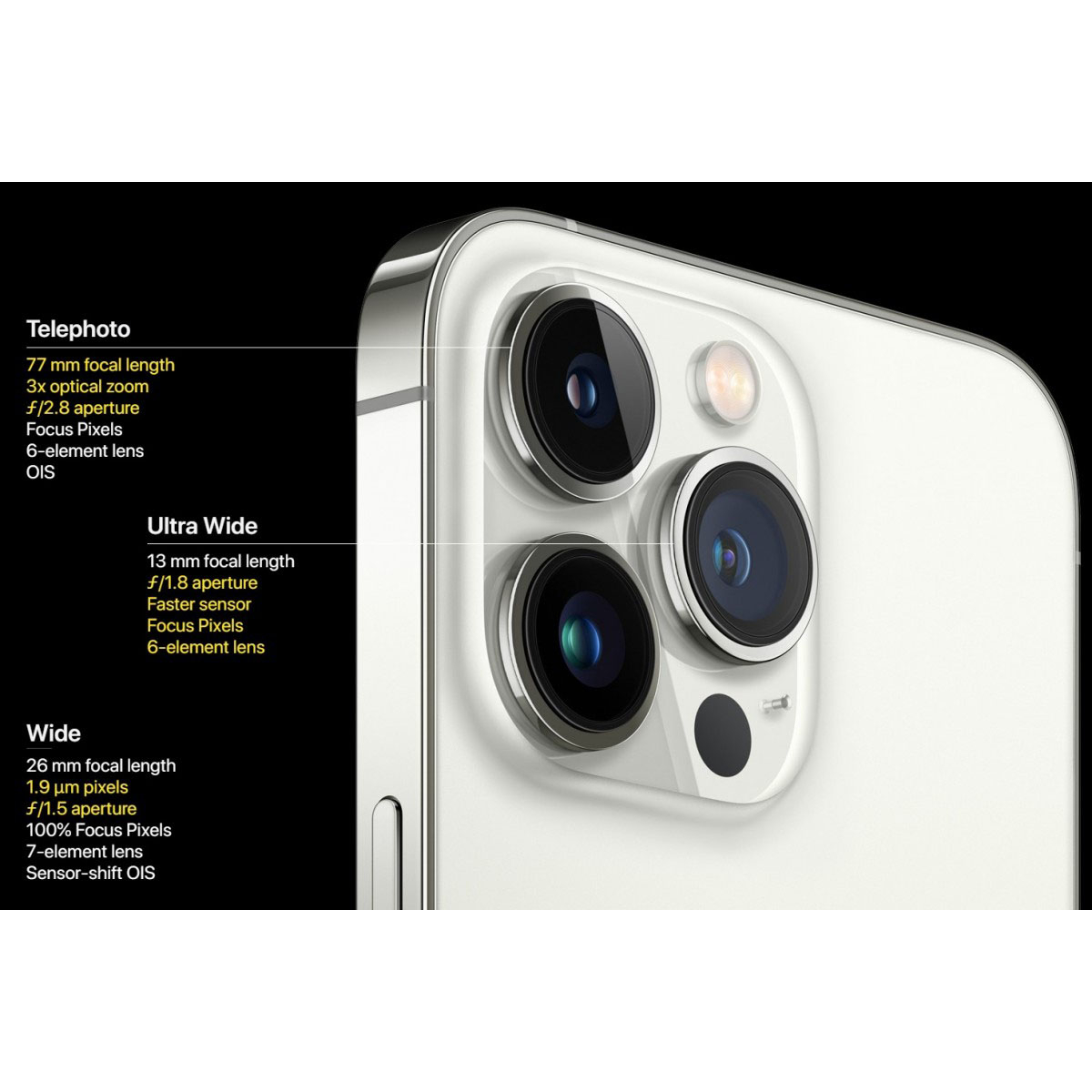 گوشی موبایل اپل مدل iPhone 13 Pro Max ZDA تک سیم کارت ظرفیت 512 گیگابایت و رم 6 گیگابایت - نات اکتیو پارت نامبر F - به همراه شارژر 20 وات اپل