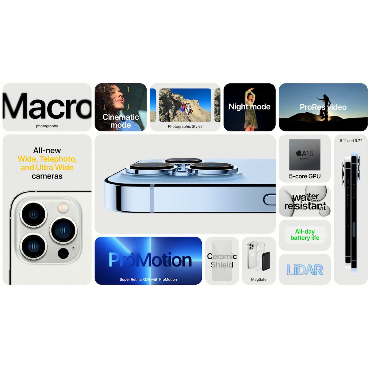 گوشی موبایل اپل مدل iPhone 13 Pro Max ZDA تک سیم کارت ظرفیت 512 گیگابایت و رم 6 گیگابایت - نات اکتیو پارت نامبر F - به همراه شارژر 20 وات اپل