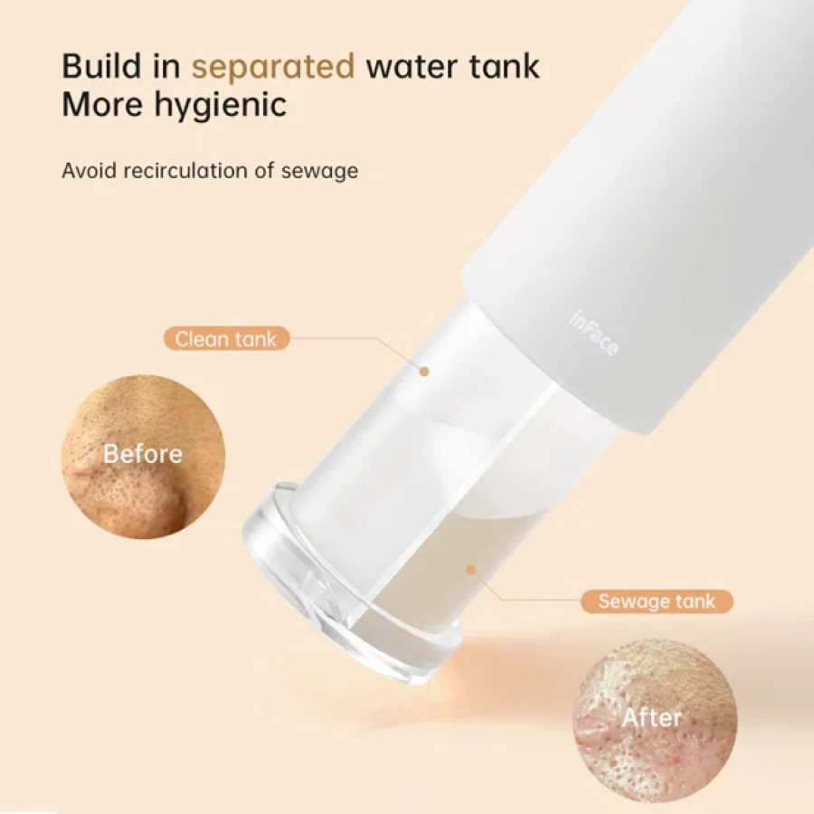 میکرودرم اینفیس مدل CF-07E