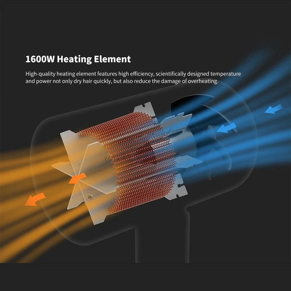 سشوار مسافرتی میجیا مدل CMJ02LXW