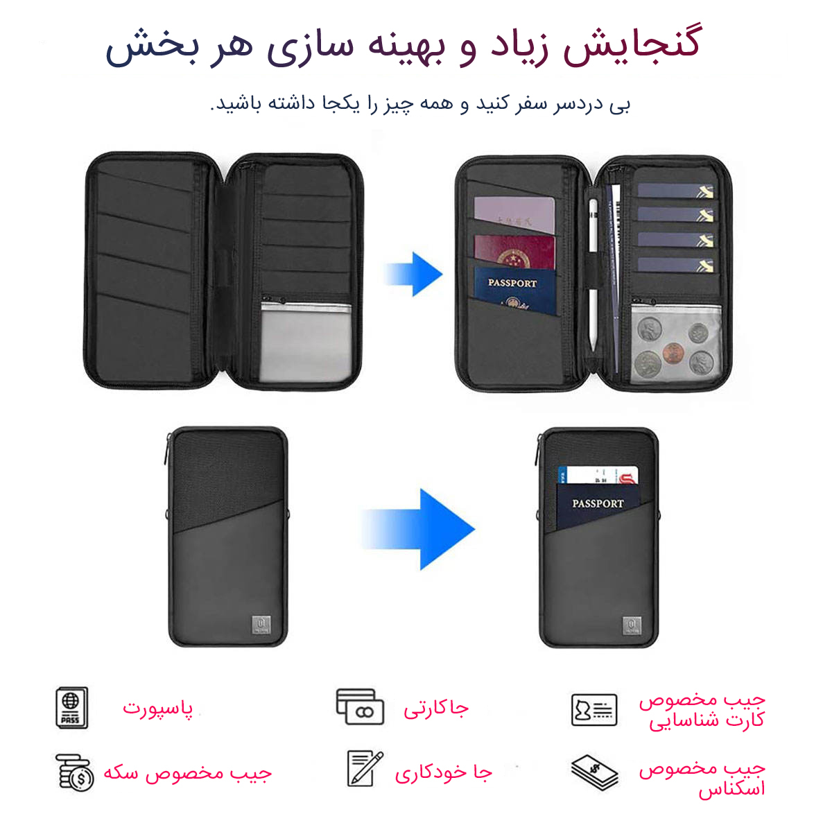 کیف پاسپورتی مردانه ویوو مدل mate