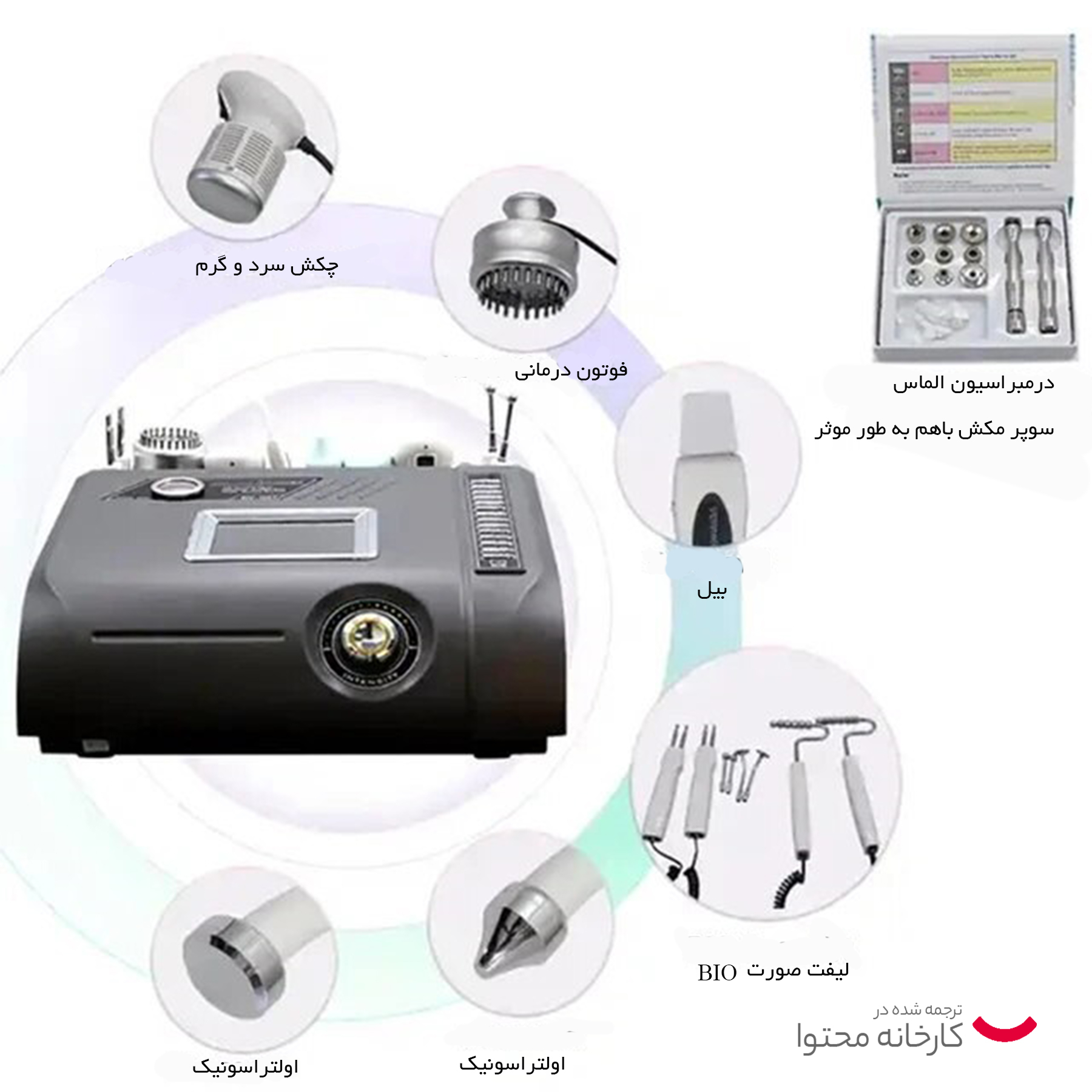 دستگاه میکروکارنت مدل N97