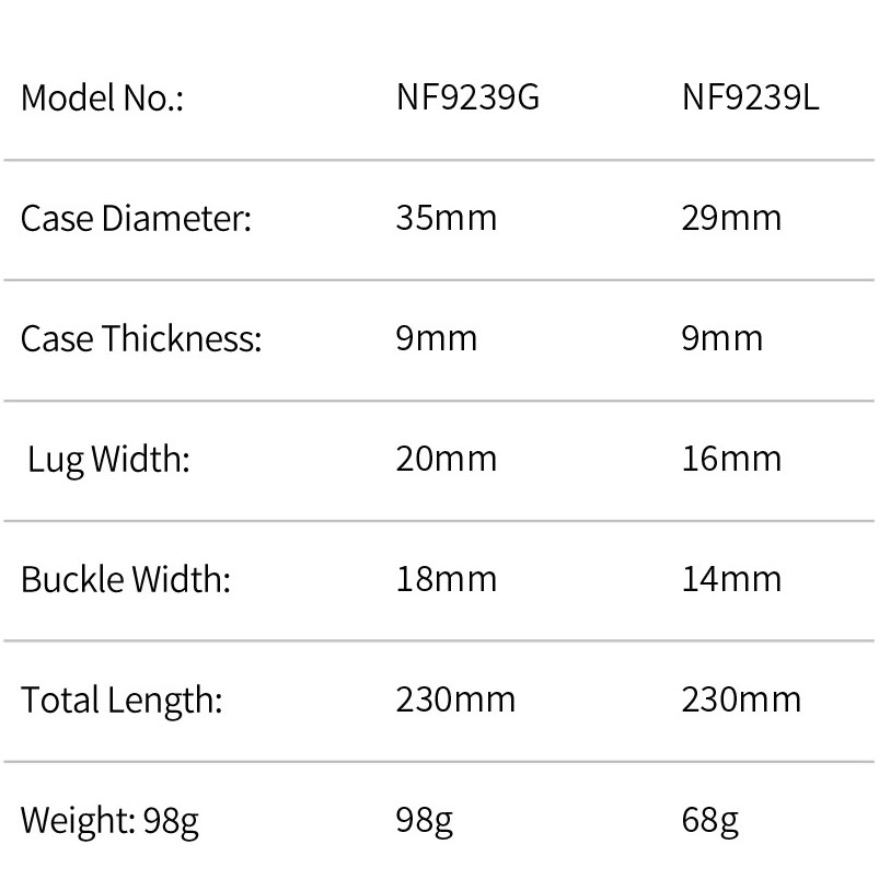 ست ساعت مچی عقربه‌ای کوارتز زنانه و مردانه نیوی فورس مدل NF9239SBS