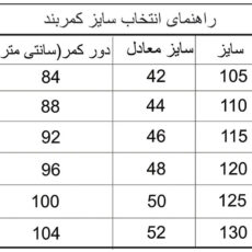 کمربند مردانه رویال چرم کدM40-Black