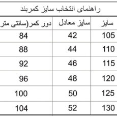 کمربند مردانه رویال چرم مدل M41-Bwn