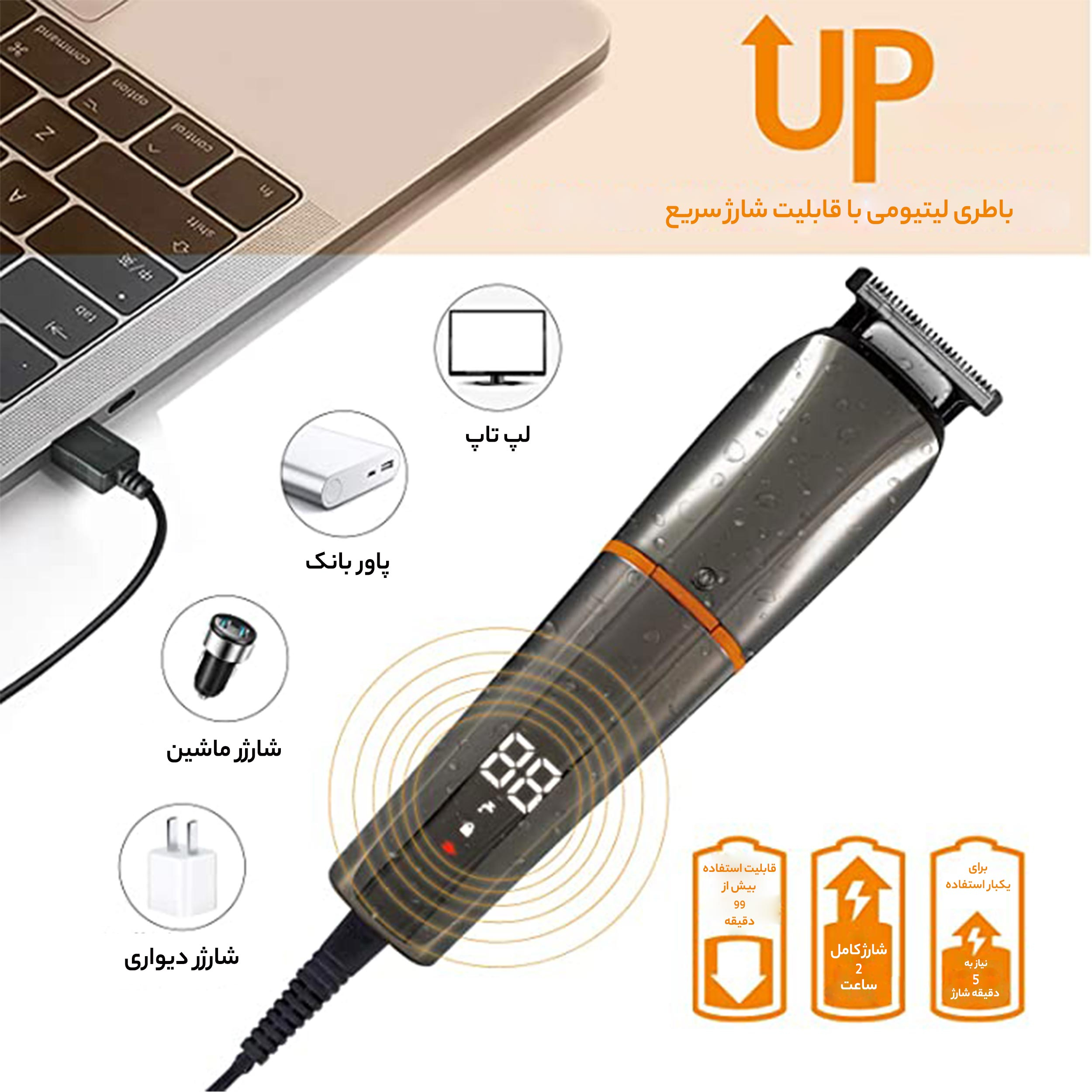 ست ماشین اصلاح موی صورت و بدن روزیا پرو مدل HQ5952