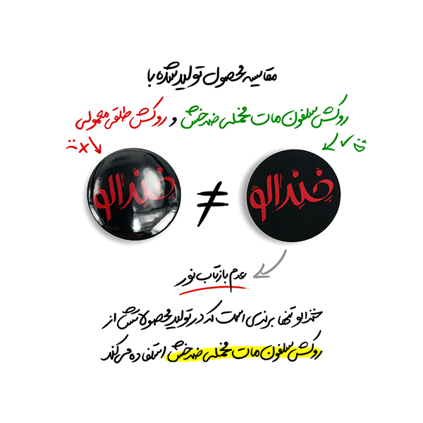 جاکلیدی خندالو مدل والیبال Volleyball کد 105 مجموعه 49 عددی