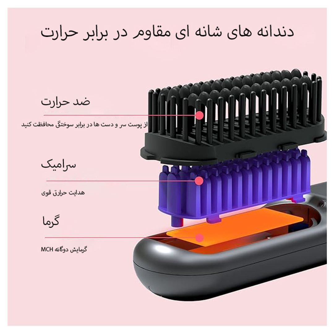 برس حرارتی مدل SL-620