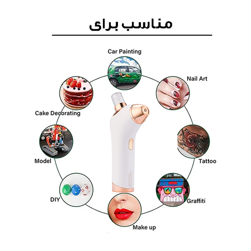 دستگاه آبرسان پوست مدل MGE-O1O