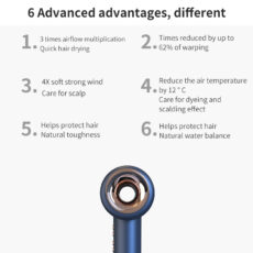 سشوار حرفه‌ای 2000 وات اینزا مدل Elaria