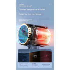 سشوار 1800 وات خانگی مدل BG-D7