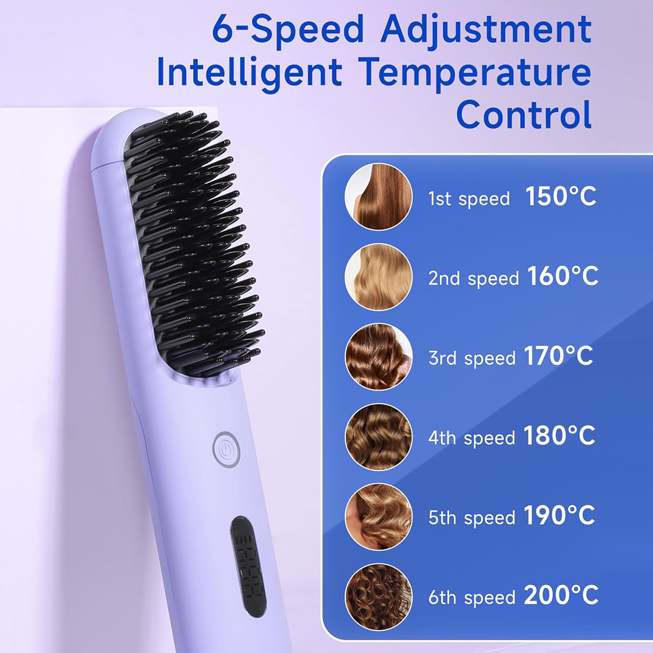 برس حرارتی مسافرتی بمیدی مدل HB3