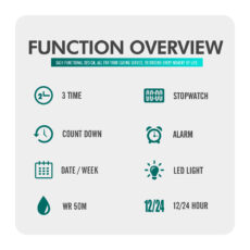 ساعت مچی دیجیتال اسکمی مدل 1725