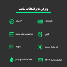 ساعت مچی دیجیتال مردانه اسکمی مدل 2416 SI