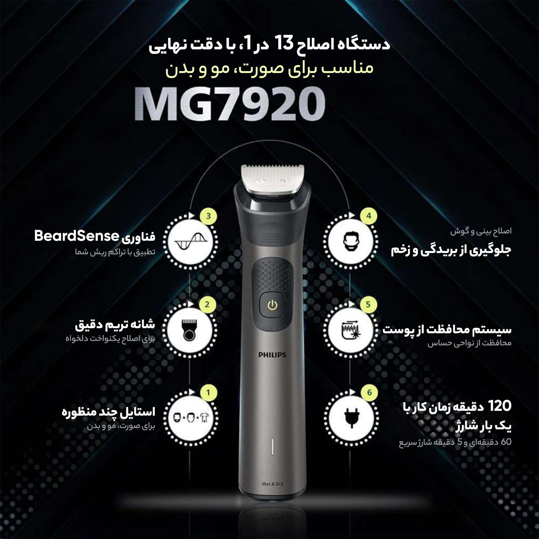 ست ماشین اصلاح موی صورت و بدن فیلیپس مدل MG7920