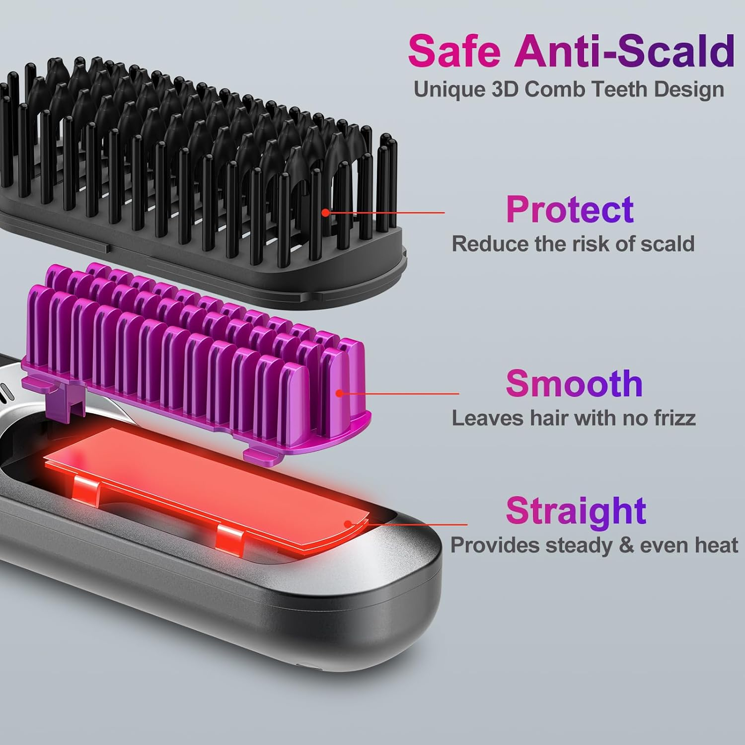 برس حرارتی مدل LM-683