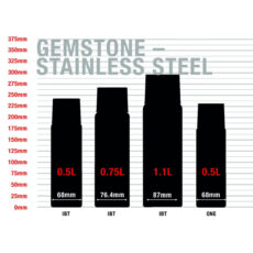 فلاسک سیگ مدل Thermo Fsk Gemstone ONE گنجایش 0.5 لیتر