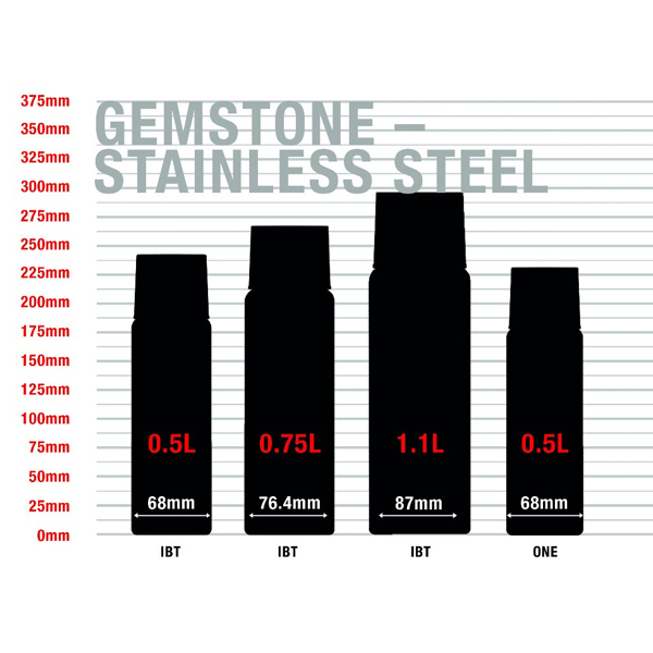 فلاسک سیگ مدل Thermo Fsk Gemstone ONE گنجایش 0.5 لیتر
