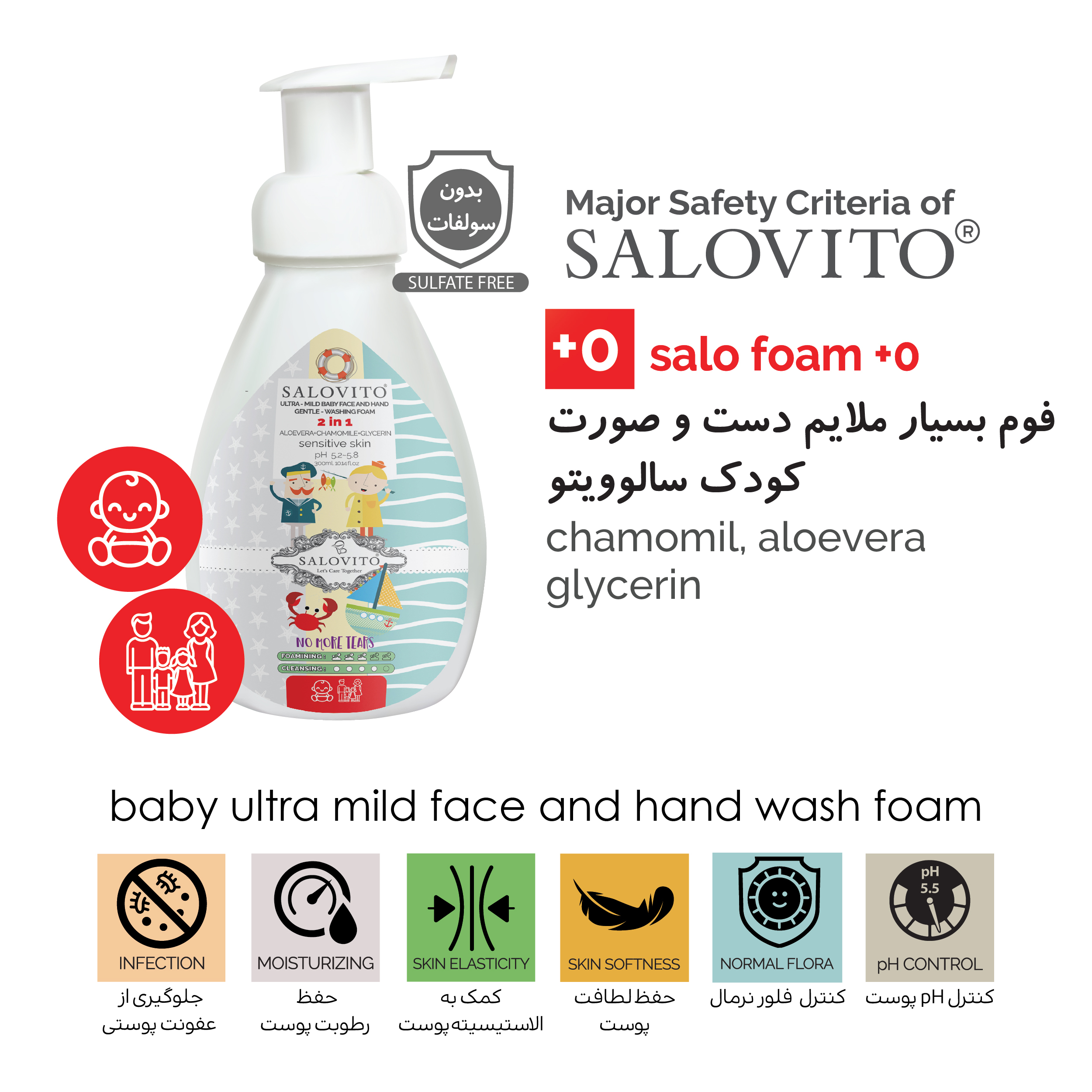 فوم صورت و دست کودک سالوویتو مدل آلوئه ورا حجم 300 میلی لیتر مجموعه 4 عددی
