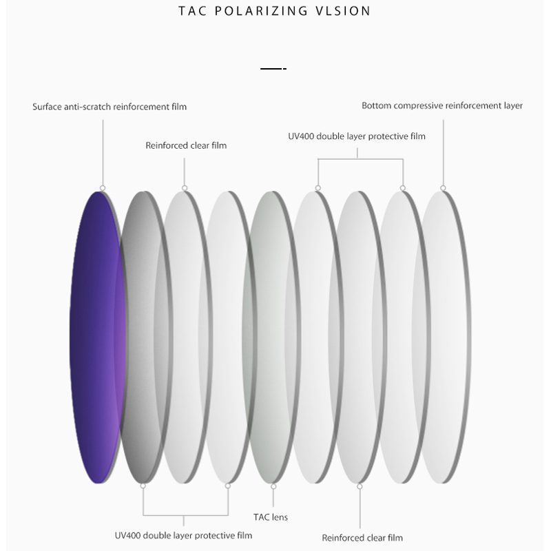 عینک آفتابی مردانه آلبرت وگ مدل JS8527C184-P107 Polarized Flex