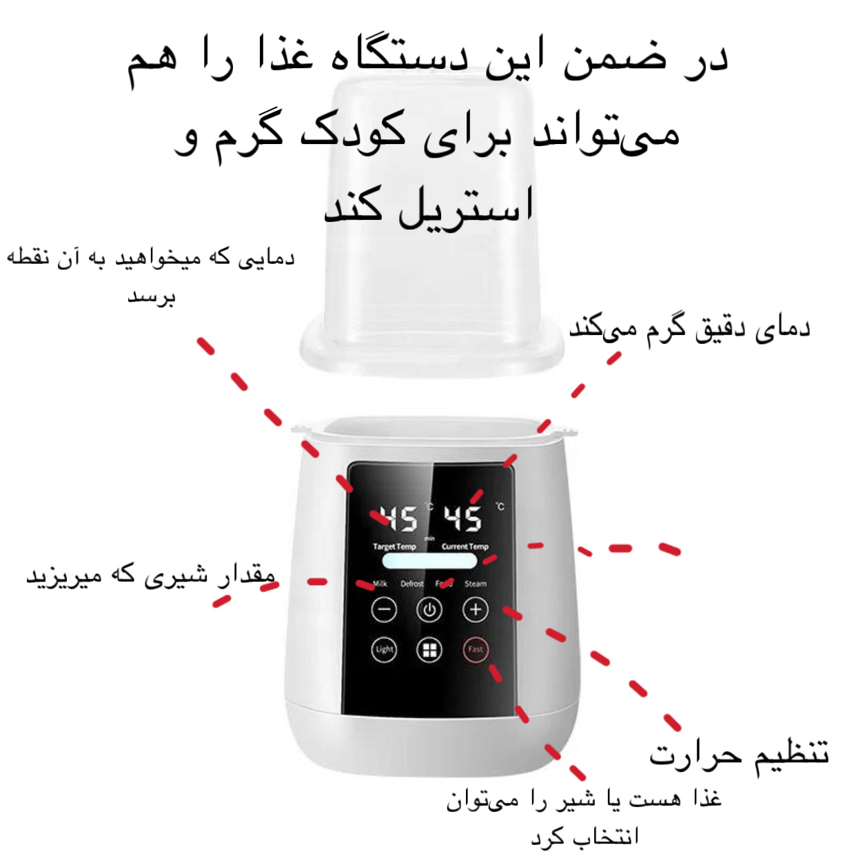گرم کن برقی شیشه شیر مدل Zt2024
