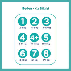 پوشک کودک پریما مدل Aktif bebek سایز 8 بسته 31 عددی