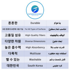 لیف حمام کودک سانگبو کلایمی مدل Pico Soft