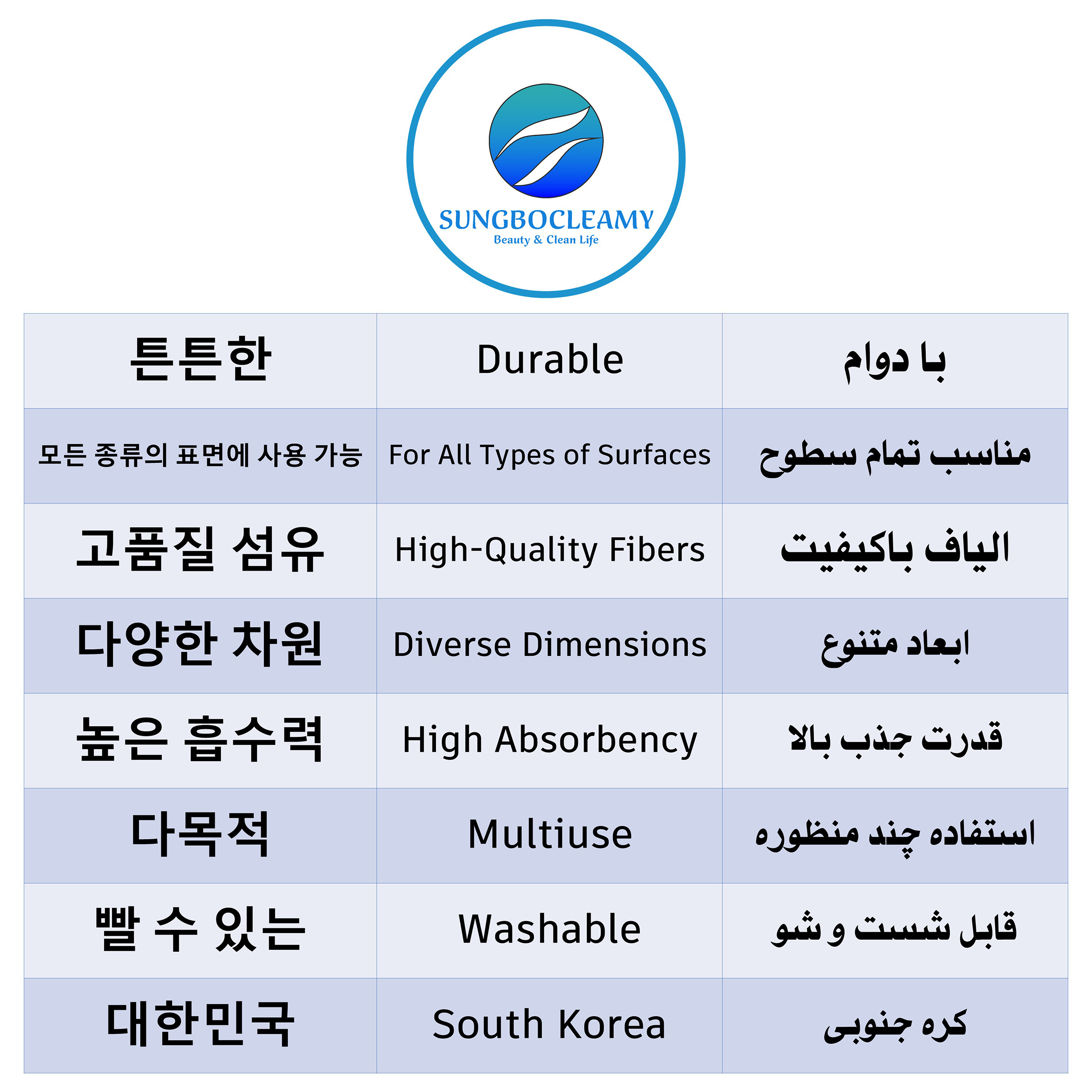 لیف حمام کودک سانگبو کلایمی مدل Nano Soft