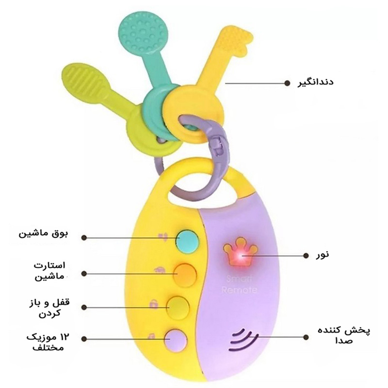 دندان گیر کودک طرح ریموت