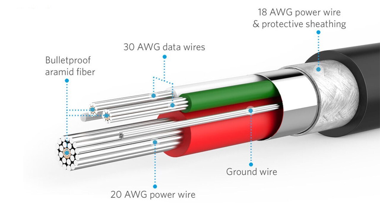 کابل تبدیل USB به microUSB انکر مدل A8133 PowerLine طول 1.8 متر
