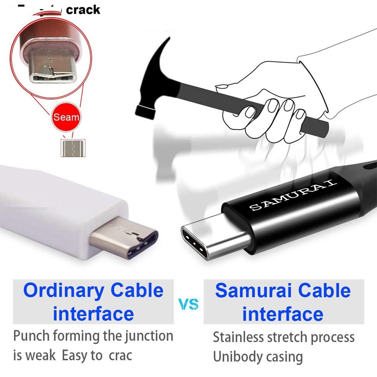کابل تبدیل USB به USB-C سامورایی مدل Ocelot طول 1 متر