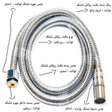 شلنگ توالت مدل ریزبافت steel
