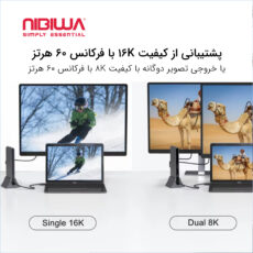کابل USB-C نیبیوا مدل USB4 V2 ThunderBolt 5 طول 1 متر