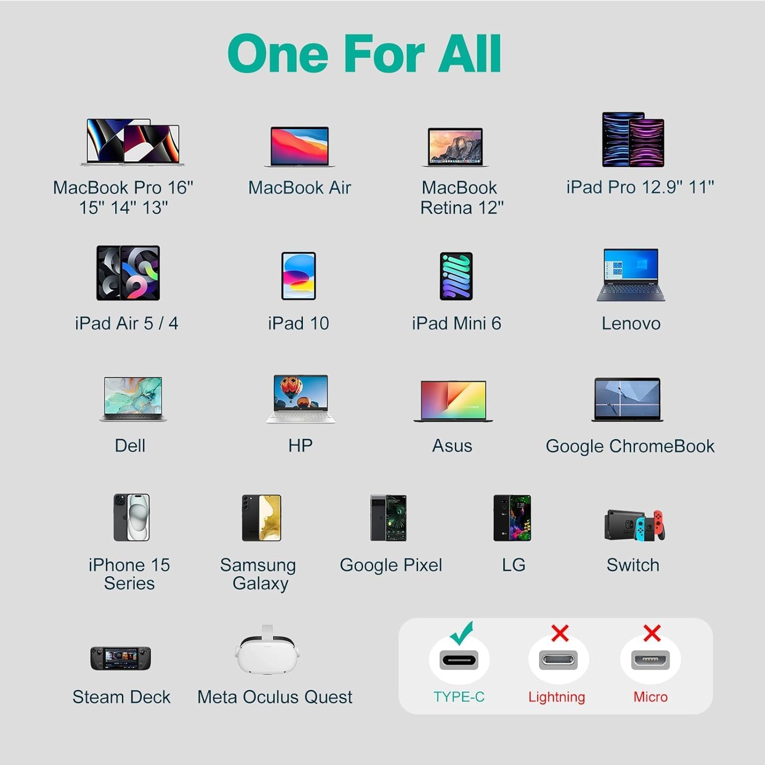 کابل تبدیل USB-C نیبیوا مدل Fast Charge 240 Watt طول 2 متر