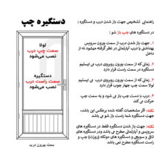 دستگیره در مشکات مدل خالدار آپارتمانی چپ باز شو