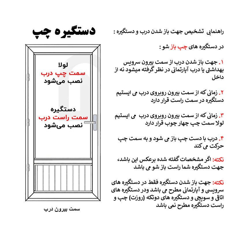دستگیره در مشکات مدل خالدار آپارتمانی چپ باز شو