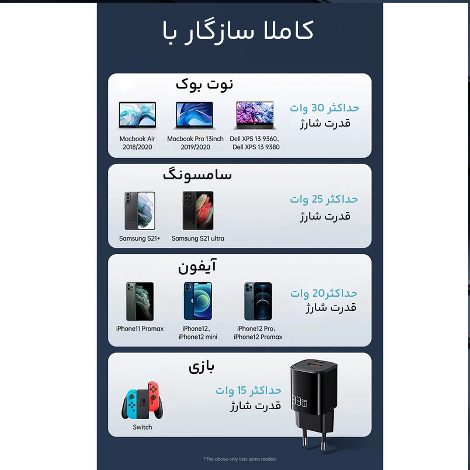 شارژر دیواری 33 وات مک دودو مدل GaN PD