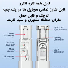 کابل تبدیل USB-C/USB به Lightning/USB-C/Micro USB انکرو مدل A8890 طول 0.3 متر
