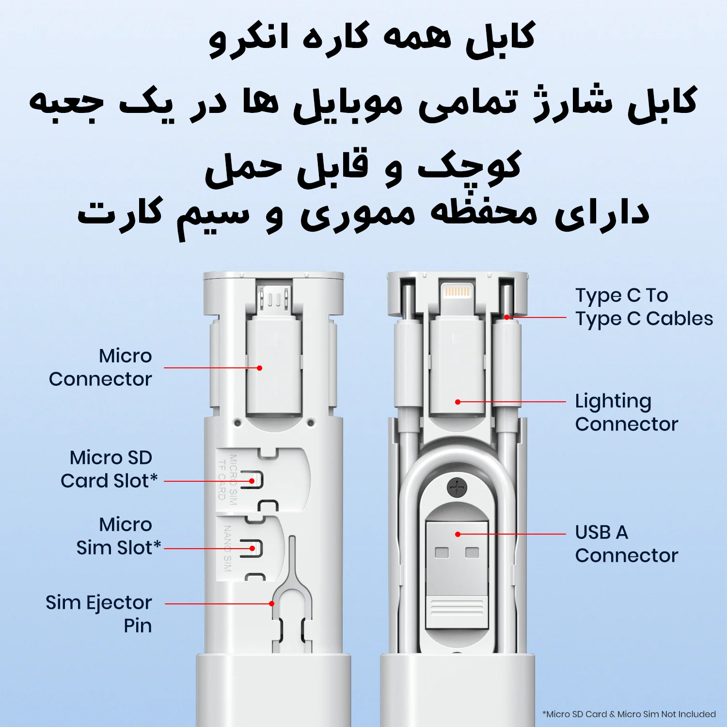 کابل تبدیل USB-C/USB به Lightning/USB-C/Micro USB انکرو مدل A8890 طول 0.3 متر