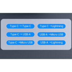 کابل تبدیل USB-C/USB به لایتنینگ/USB-C/MicroUSB مک‌دودو مدل WF-1720 طول 0.3 متر