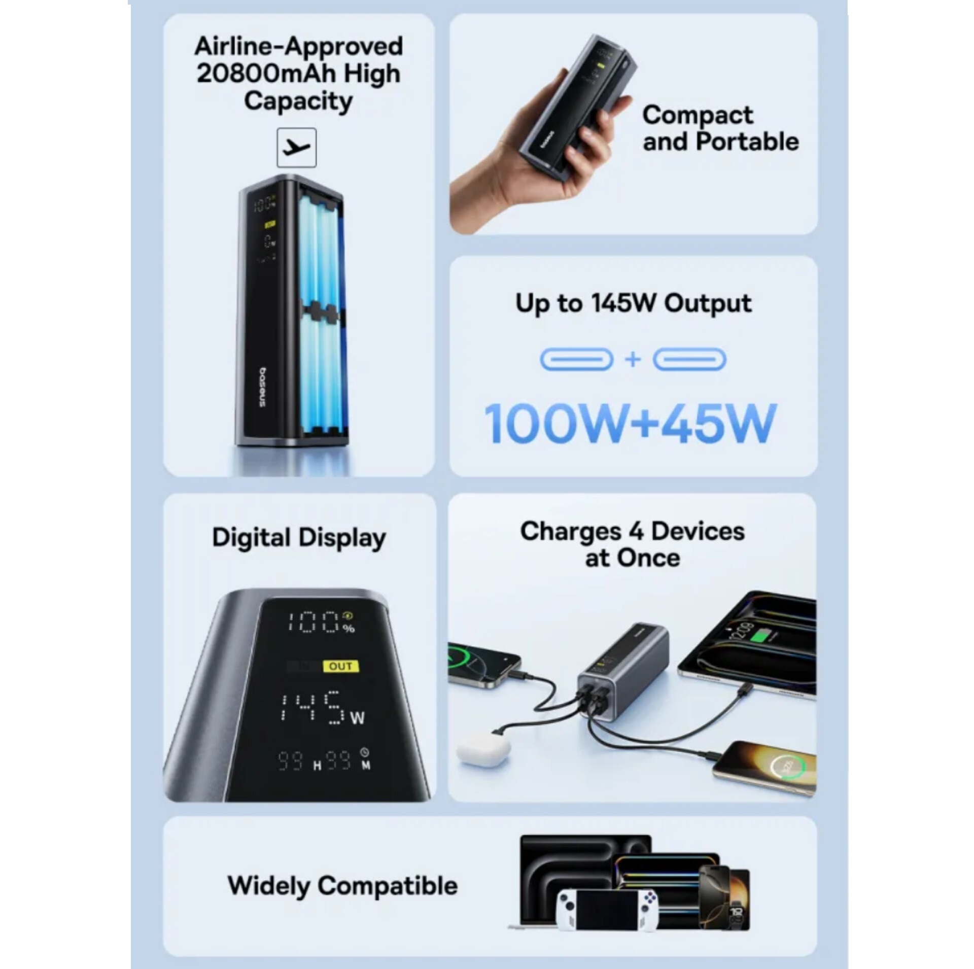 پاوربانک بیسوس مدل EnterGeek GP12 145w ظرفیت 20800 میلی آمپر ساعت