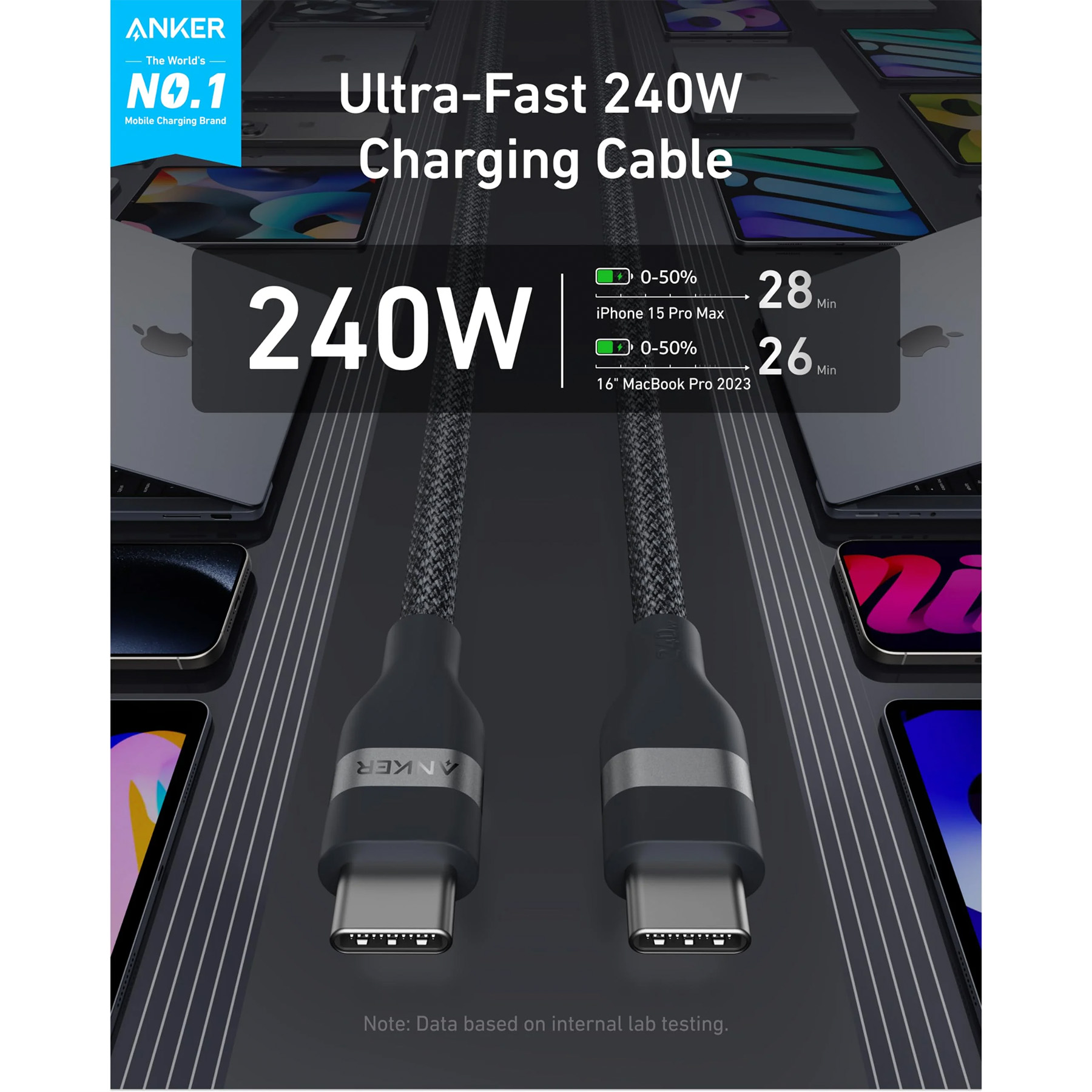 کابل تبدیل USB-C به USB-C انکر مدل A82E2 طول 0.9 متر با توان 240 وات