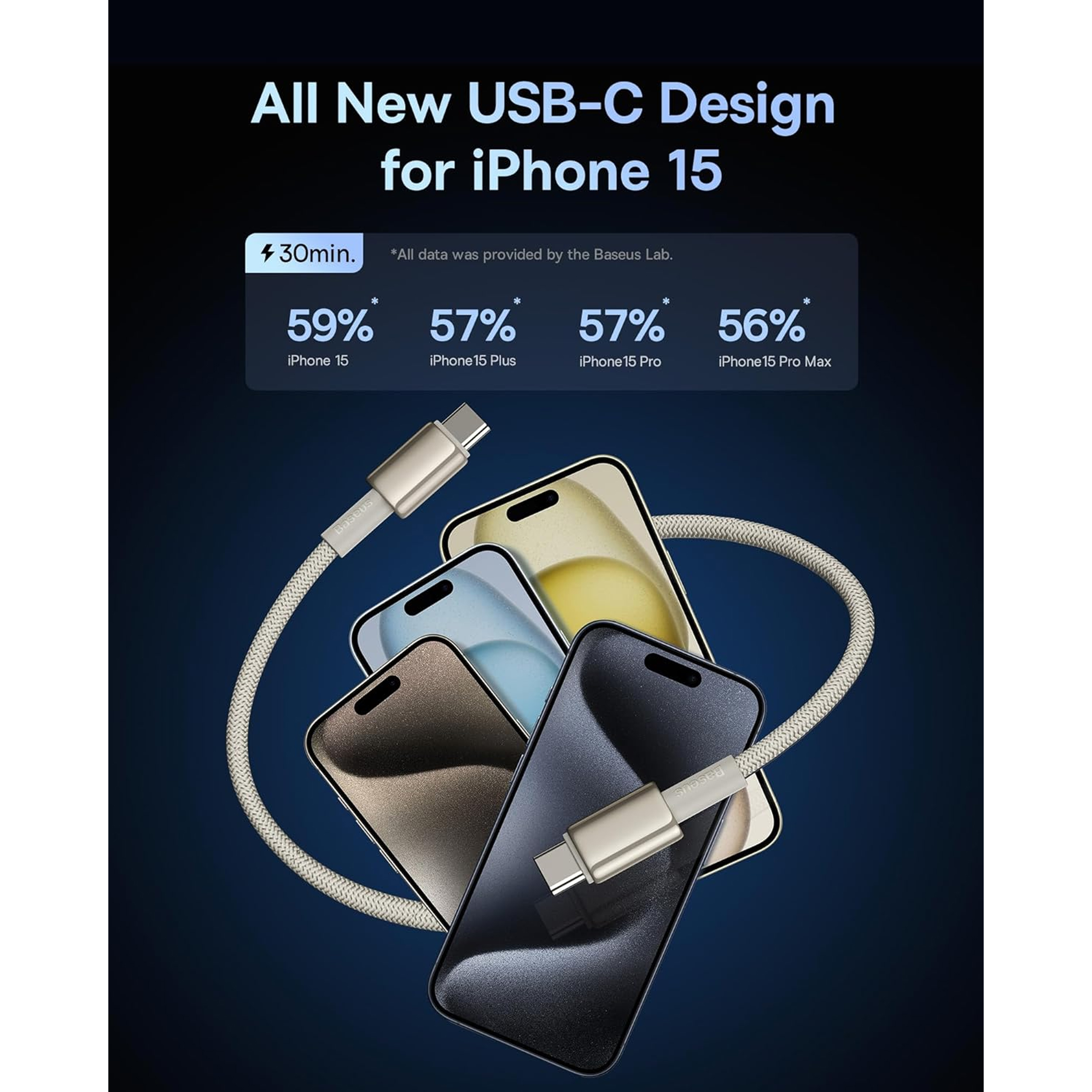 کابل تبدیل USB-C بیسوس مدل Tungsten Gold (100W) طول 2 متر